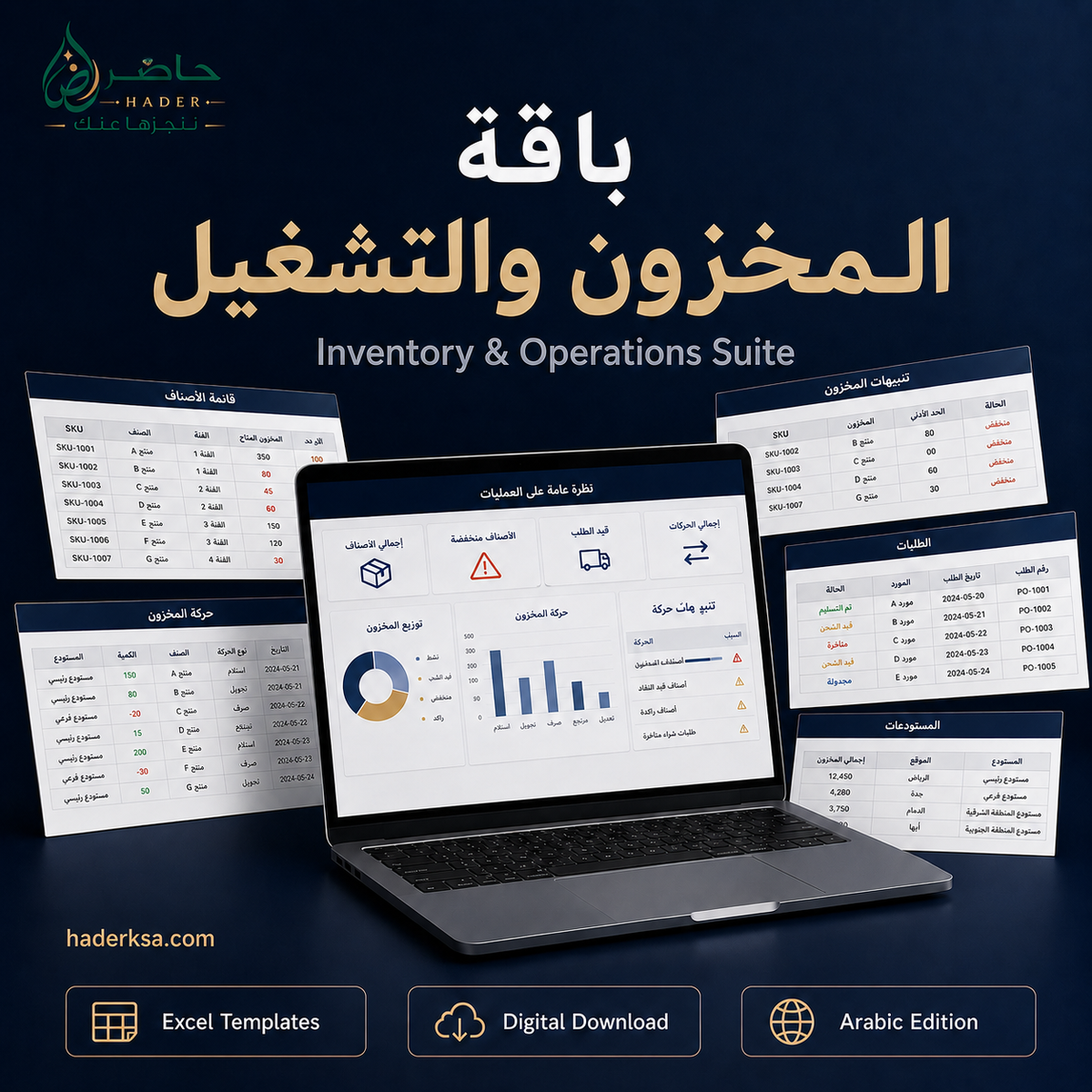 A ready-to-use inventory and operations system