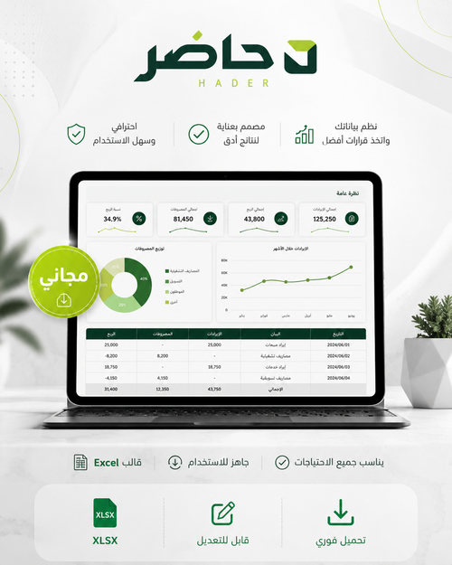 Fundraising | قالب Excel مجاني — حاضر | Hader