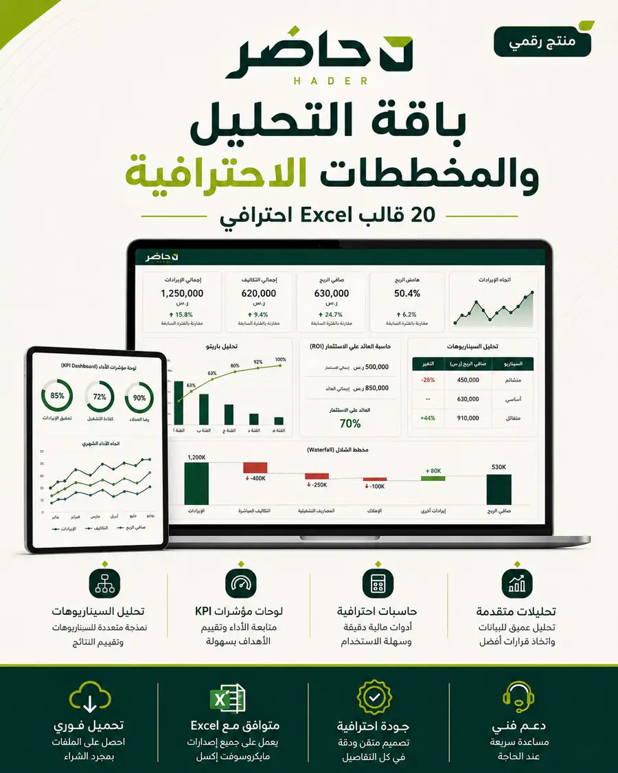 قوالب التحليل والمخططات والحاسبات Excel | 20 قالب — حاضر | Hader