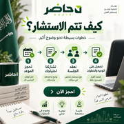 خطوات الاستشارة مع حاضر